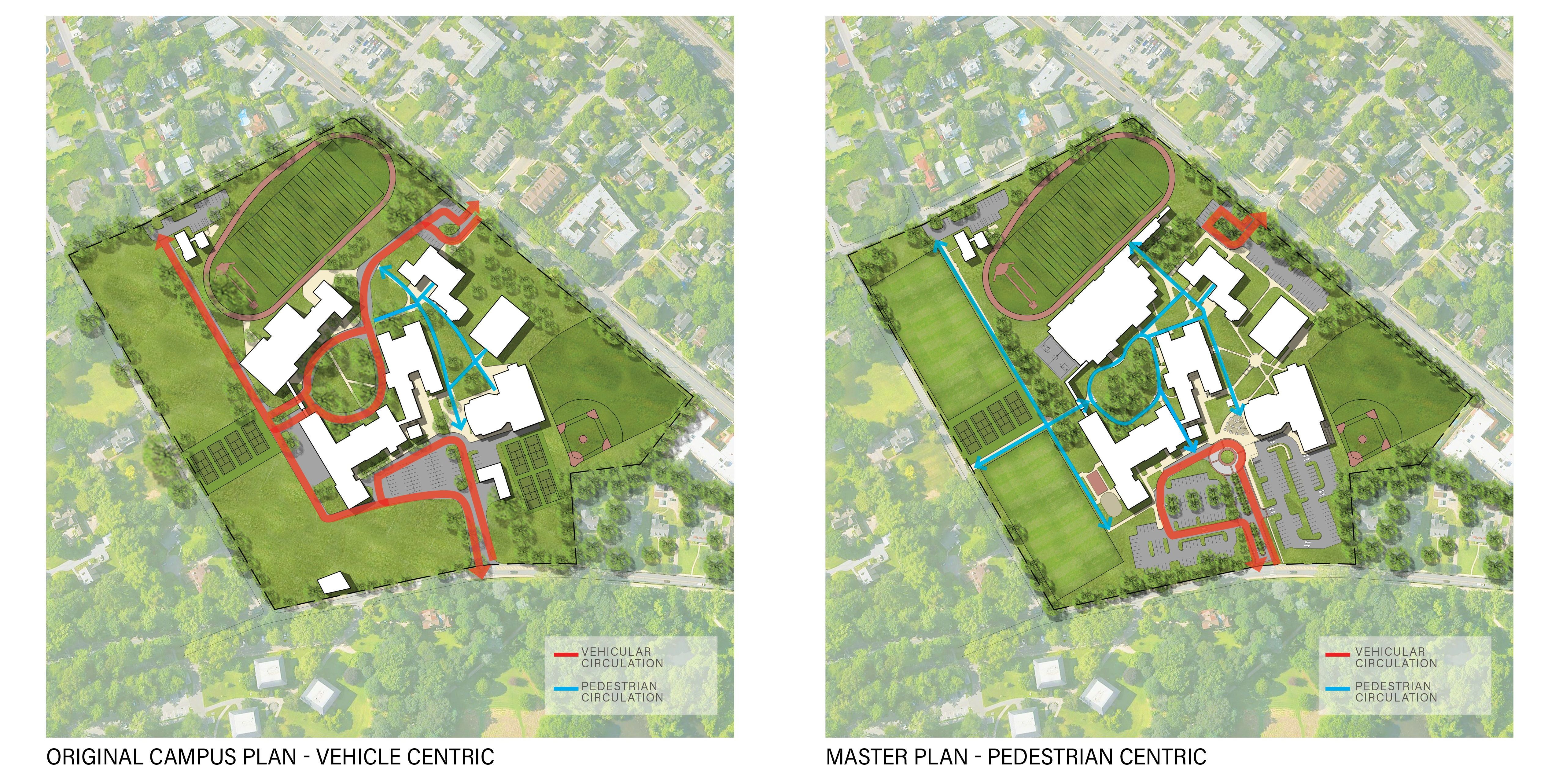 haverford master plan diagram